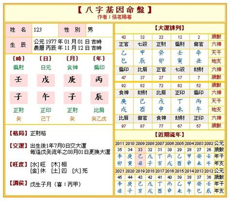 算命懷孕|【免費算命何時懷孕】免費算命何時懷孕：一次滿足你對生育的終。